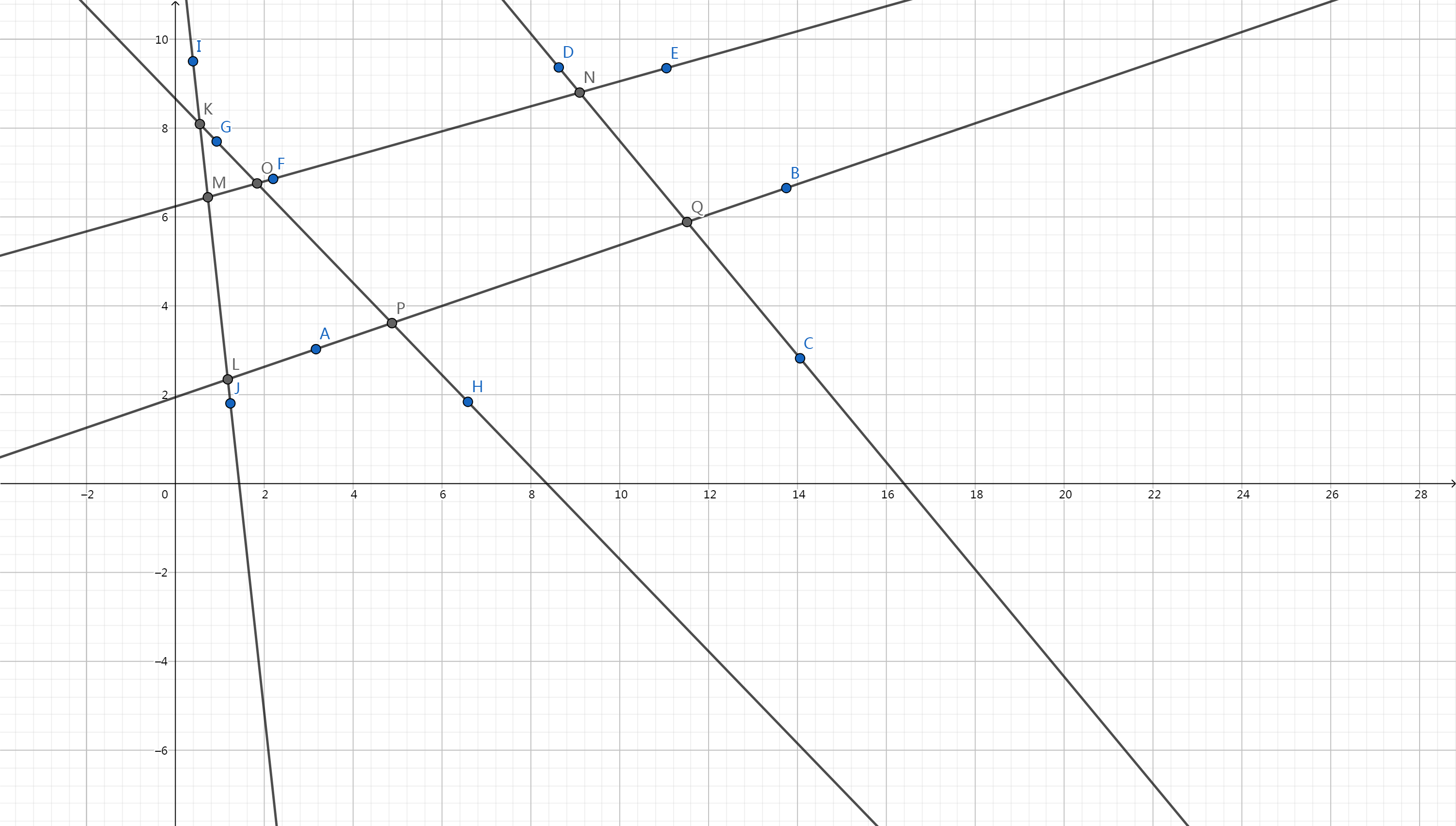 半平面交详解 Harry_bh 博客园